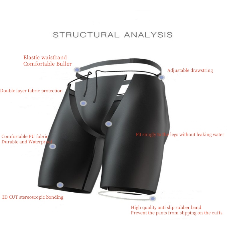 Men Boxers Shorts Silicone PU  - Pouch Boxer Pouch review and price